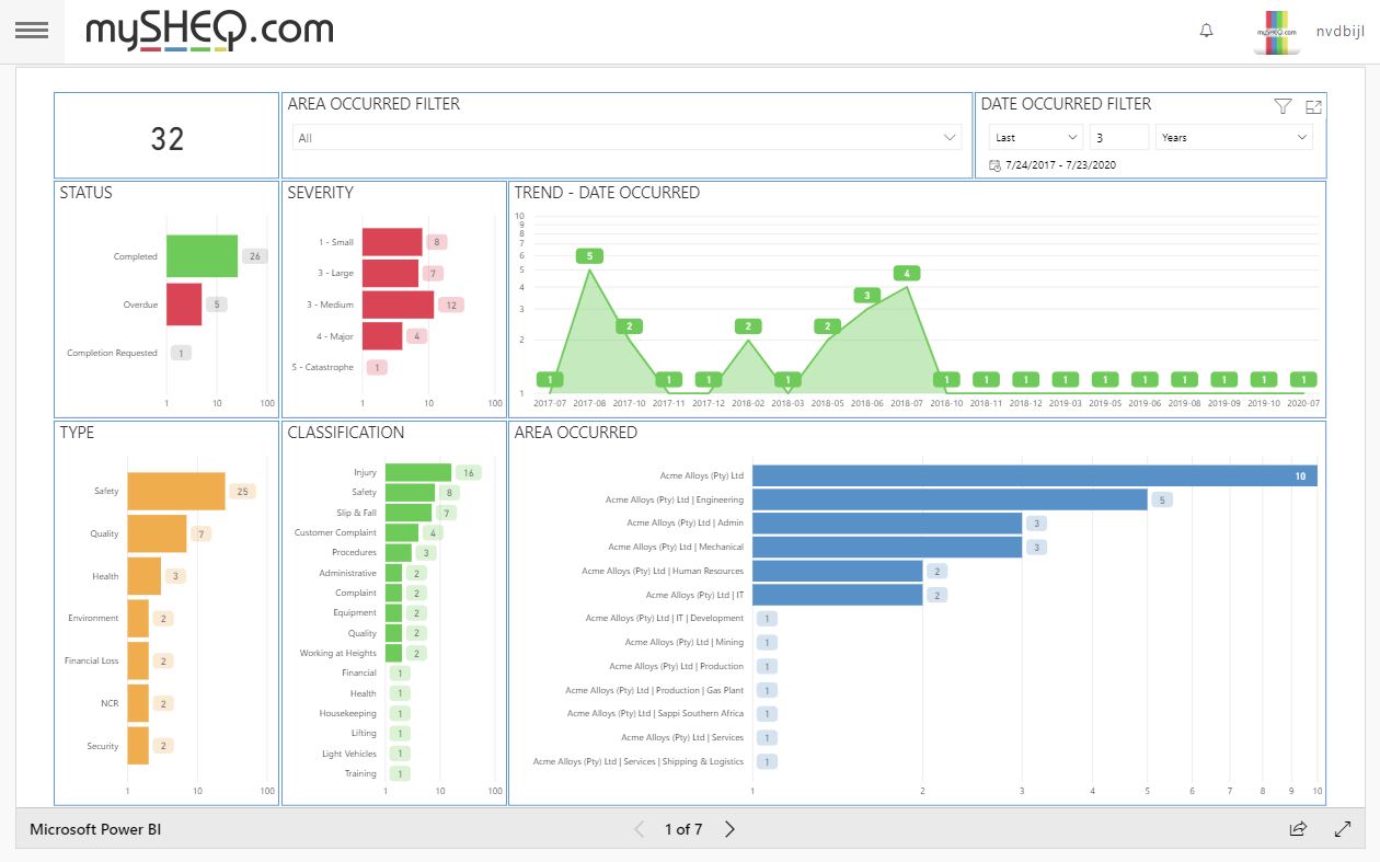 Nearmiss Management - mySHEQ.com