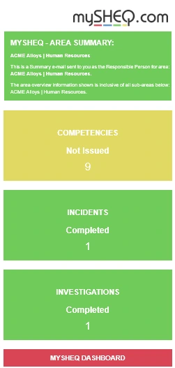 mySHEQ area summary email notification showing competencies, incidents and investigations